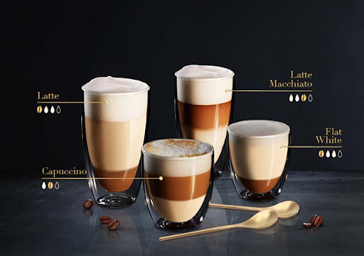 Which cappuccino and macchiato should we choose? (4 main differences)